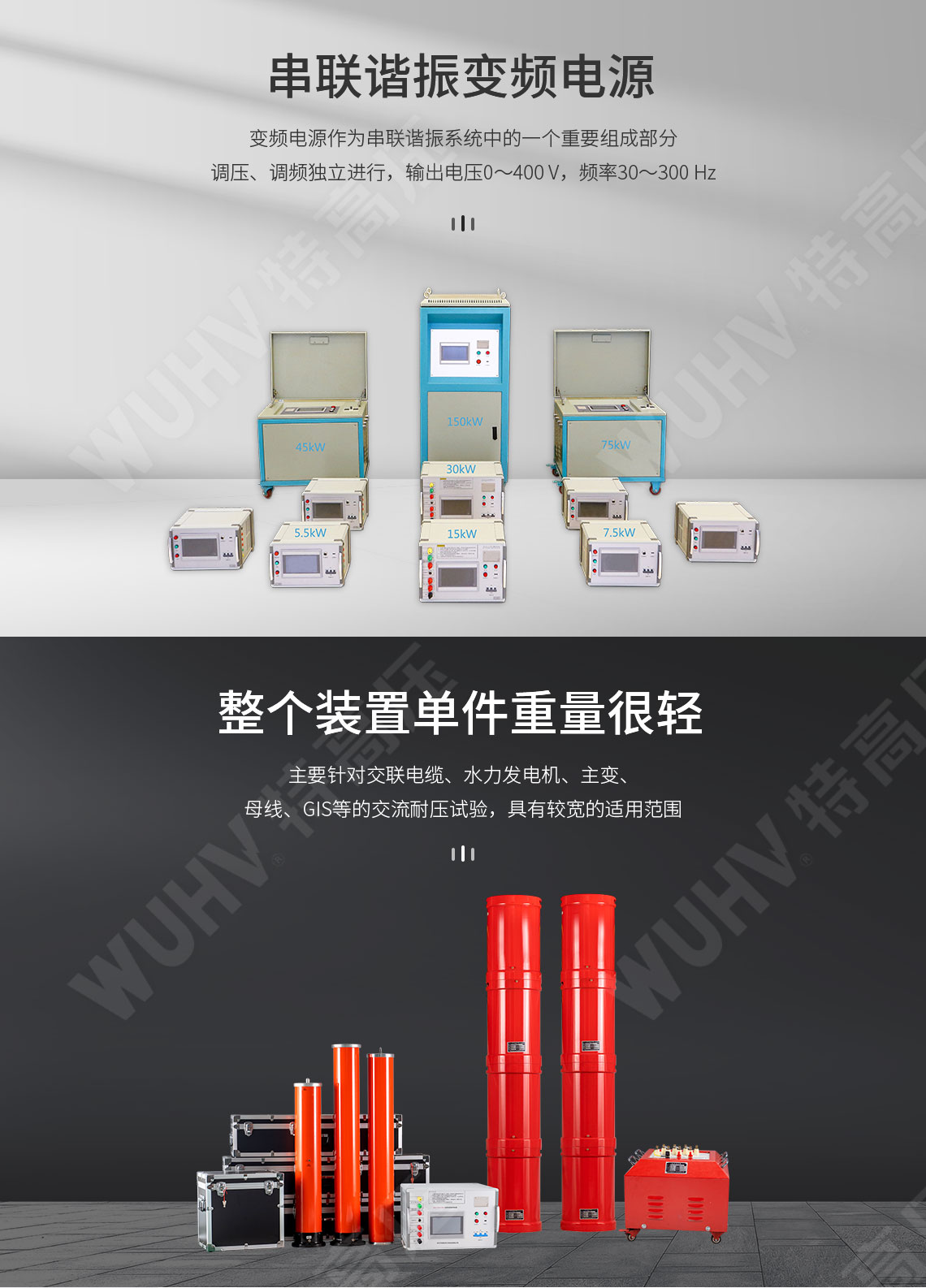 HTXZ 串聯(lián)諧振裝置總體介紹(圖2) HTXZ 串聯(lián)諧振裝置總體介紹(圖2)